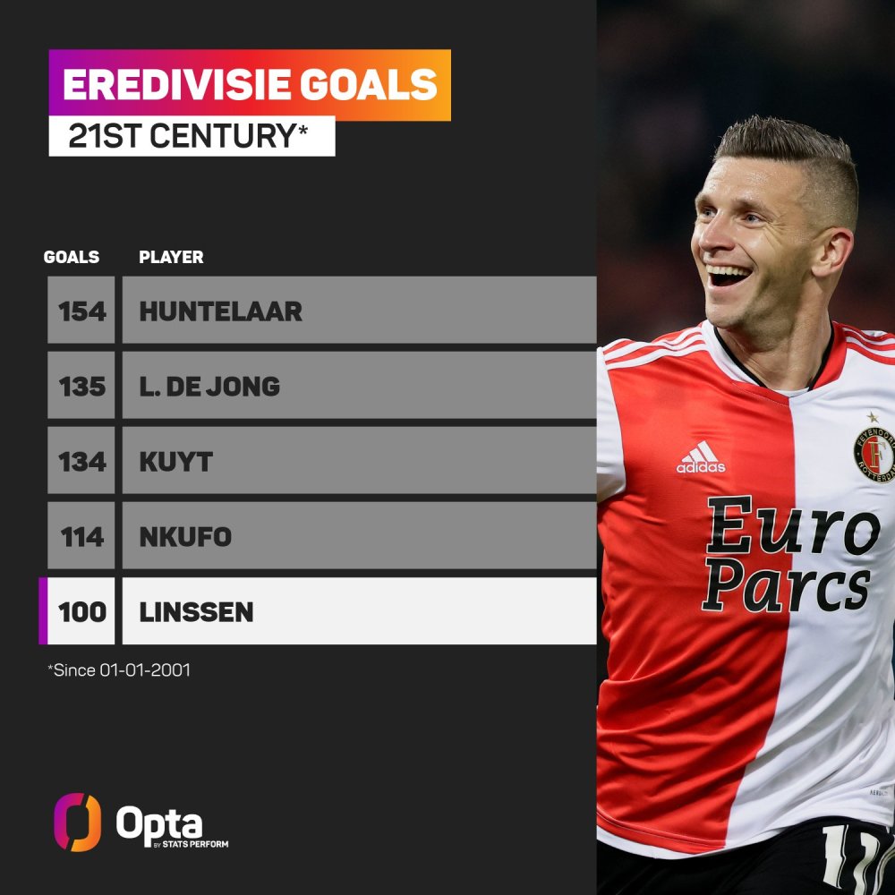 尤其是在红 尤其是在红