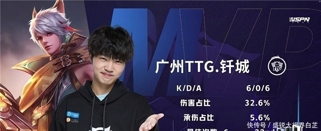 力的安排 力的安排