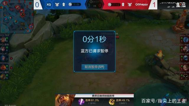 要更