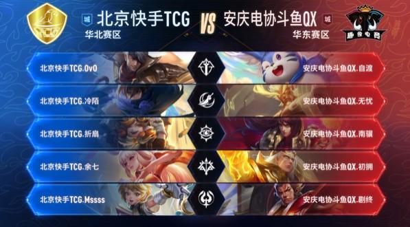 部竞争进入 部竞争进入