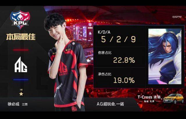 二次卡位 二次卡位